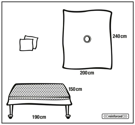 Foliodrape Protect Set I, für kleine chirurgische Eingriffe