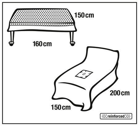 Foliodrape Protect Extremitäten-Set