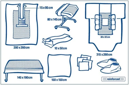 Foliodrape Protect Plus Cardio-Vascular-Set