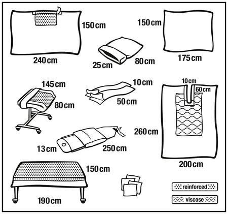 Foliodrape Protect Plus Schulter-Arthroskopie-Set III,