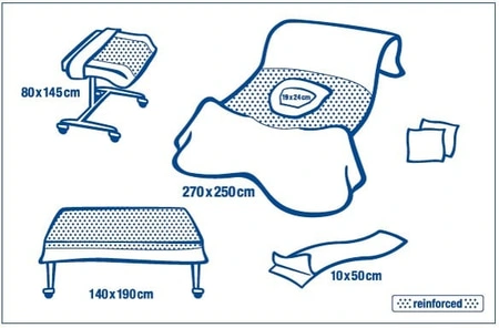 Foliodrape Protect Plus Sectio-Set I