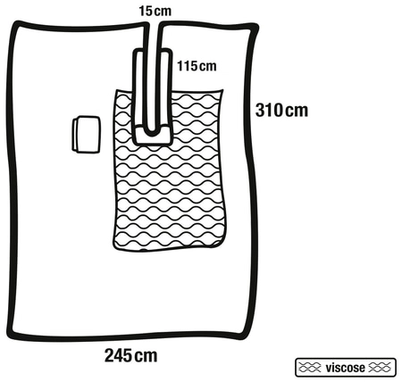 Foliodrape Protect Plus Schlitztücher steril
