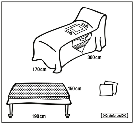Foliodrape Protect Nephroskopie-Set