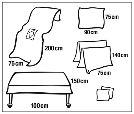 Foliodrape Protect Perineal-Set
