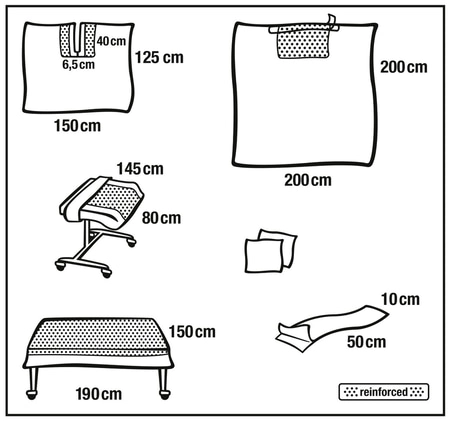 Foliodrape Protect Plus HNO-/MKG-Set II