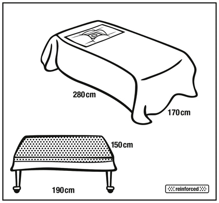 Foliodrape Protect Ophthalmologie-Set II