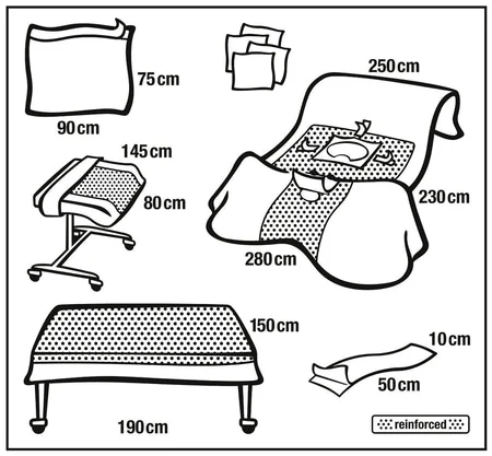 Foliodrape Protect Plus Gynäkologie Abdominal-Perineal