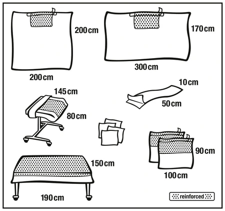 Foliodrape Protect Plus Universal-Set