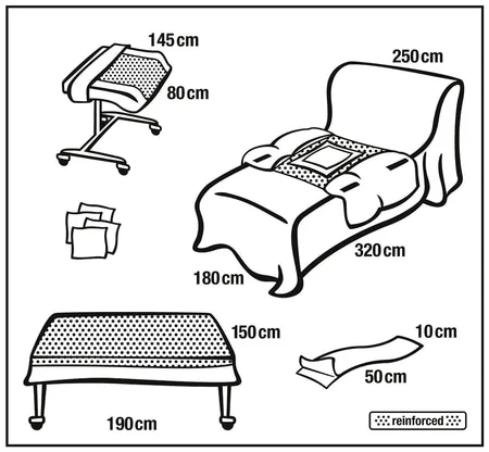 Foliodrape Protect Plus Laparoskopie-Set