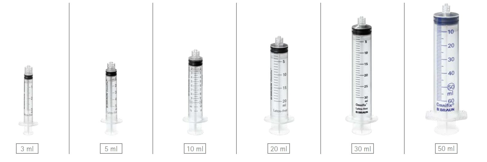 Omnifix Luer-Lock Solo 3-teilige Einmalspritze