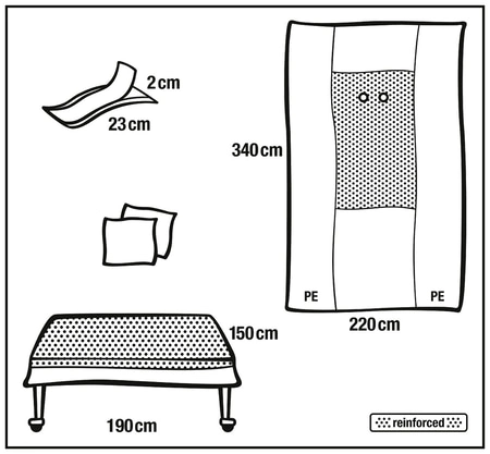 Foliodrape Protect Plus Angiographie-Set I