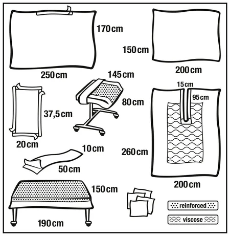 Foliodrape Protect Plus Extremitäten-Schlitztuch-Set II,